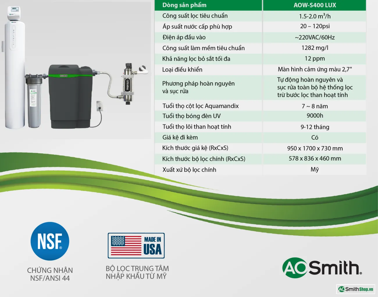 Thông số kỹ thuật