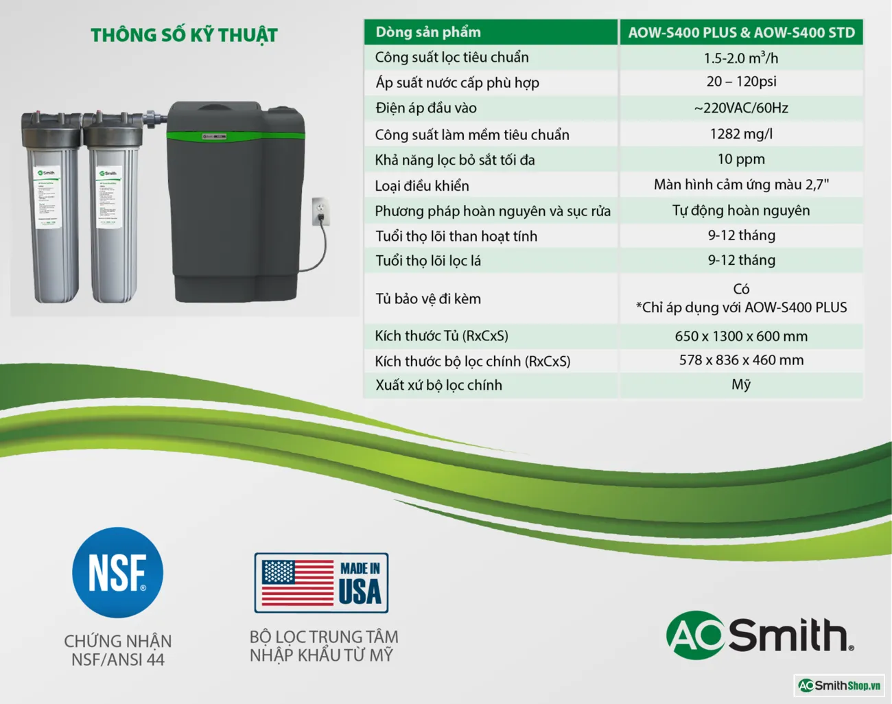 Thông số kỹ thuật