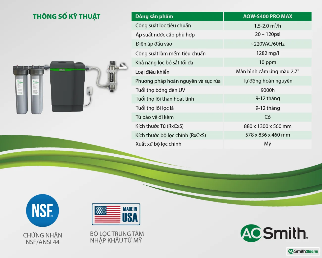 Thông số kỹ thuật