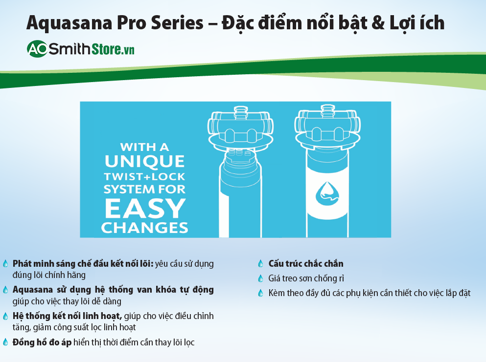 Máy Lọc Nước Đa Năng Aosmith Aquasana Pro-Series FS-HF2-DMU