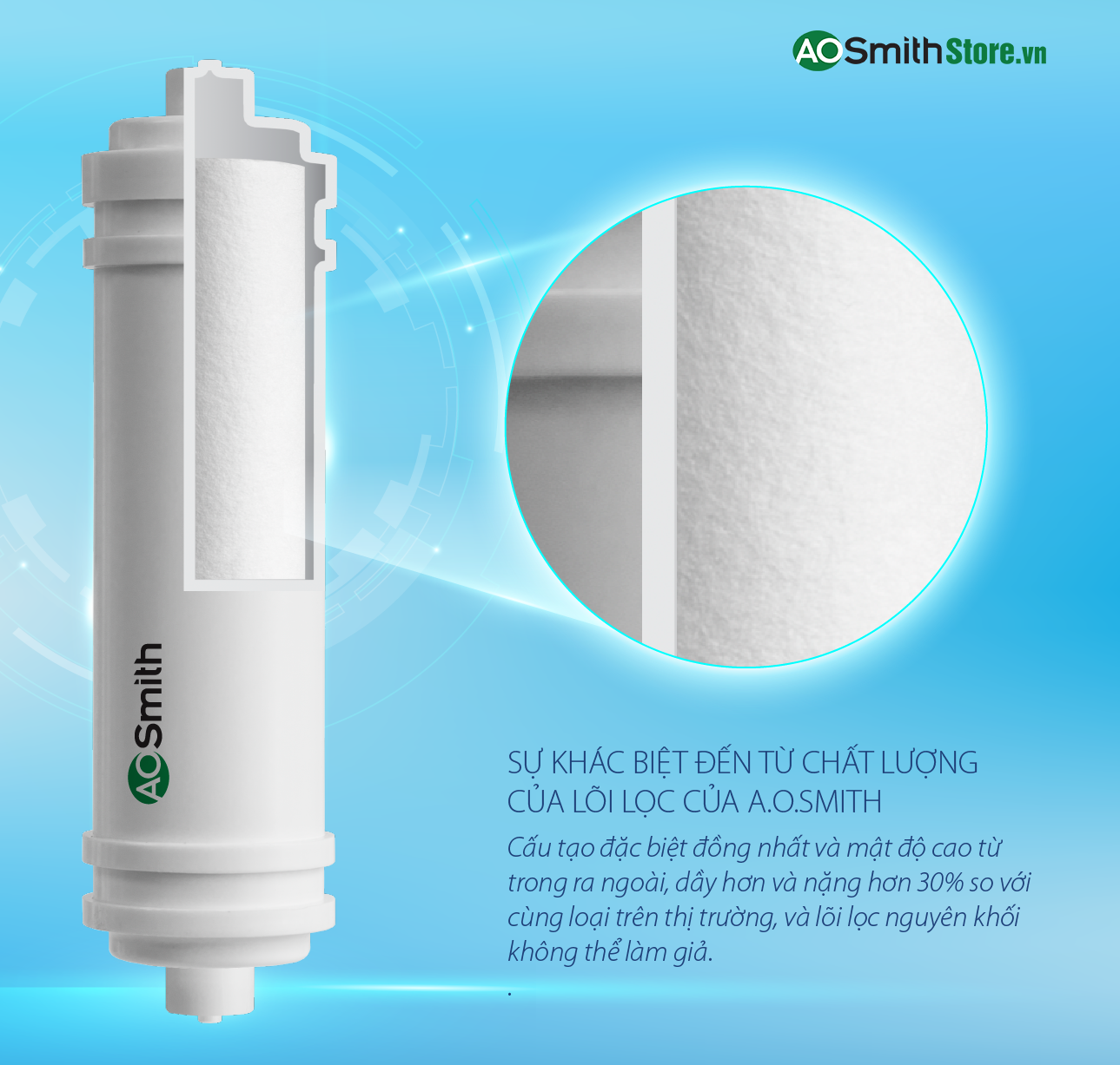 Máy lọc nước Aosmith A1