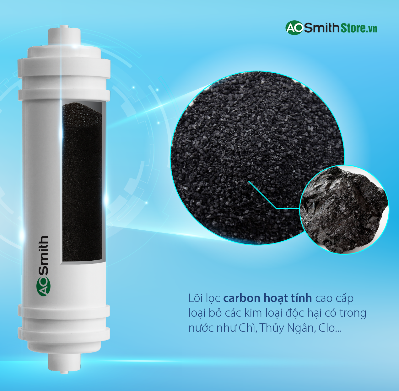 Máy lọc nước Aosmith A1