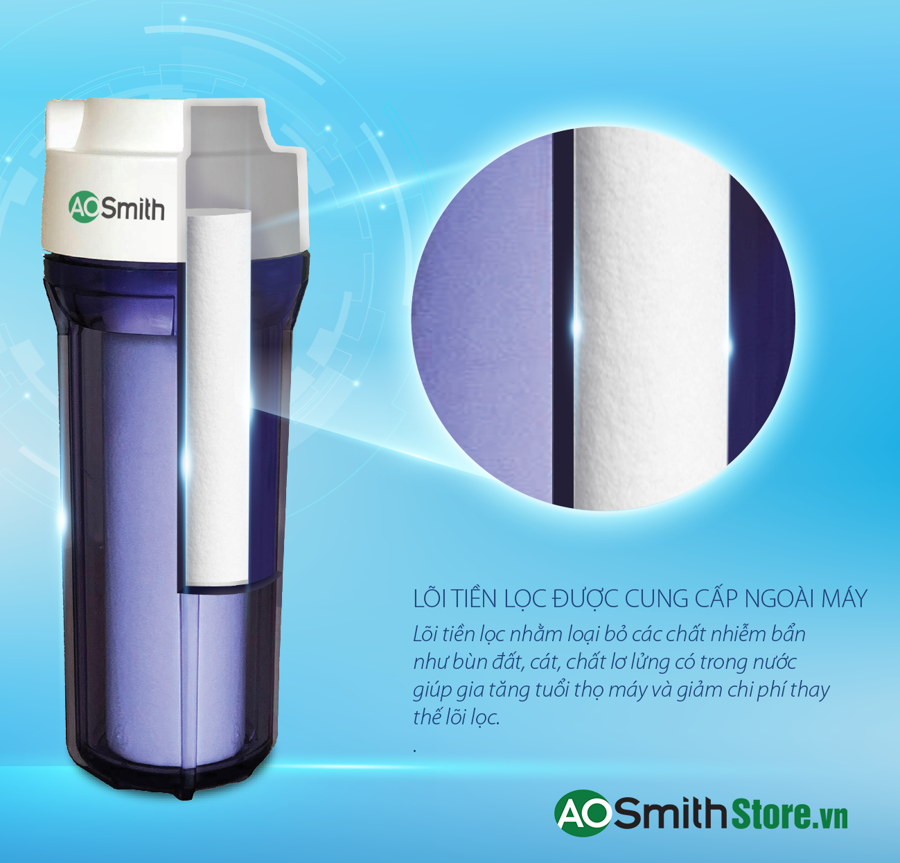 Máy lọc nước Aosmith A2