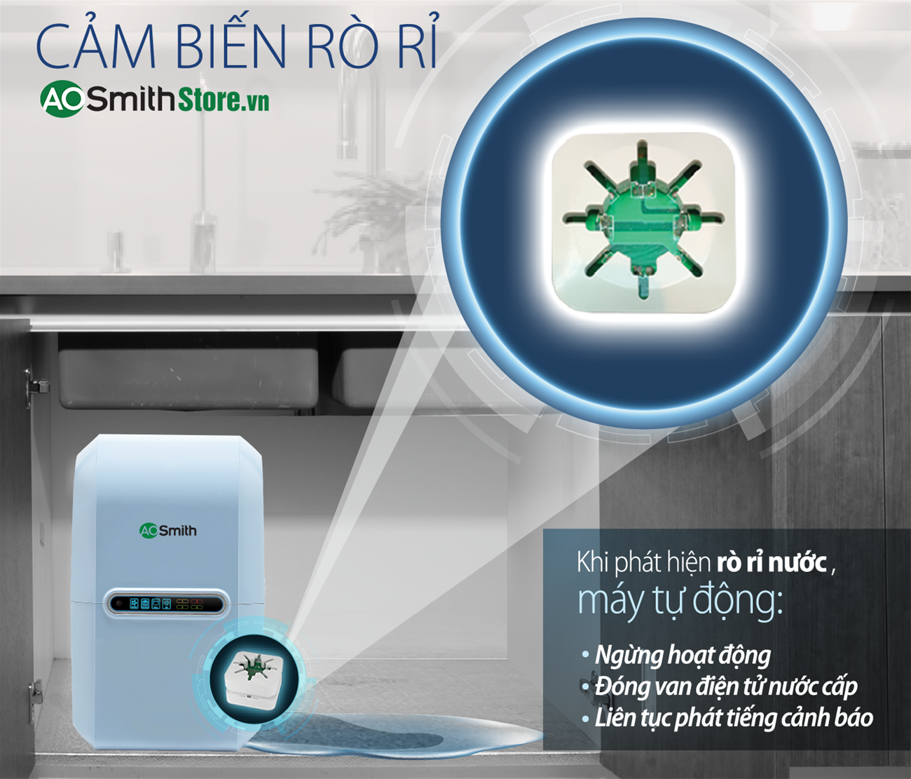 Máy lọc nước Aosmith A2