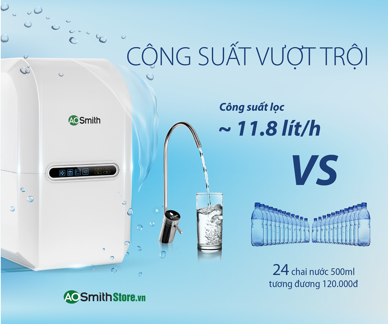 Máy lọc nước Aosmith AR75-A-S-2