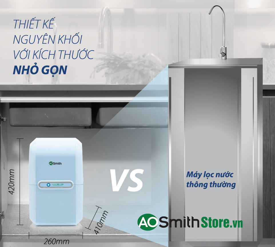 Máy lọc nước Aosmith M2
