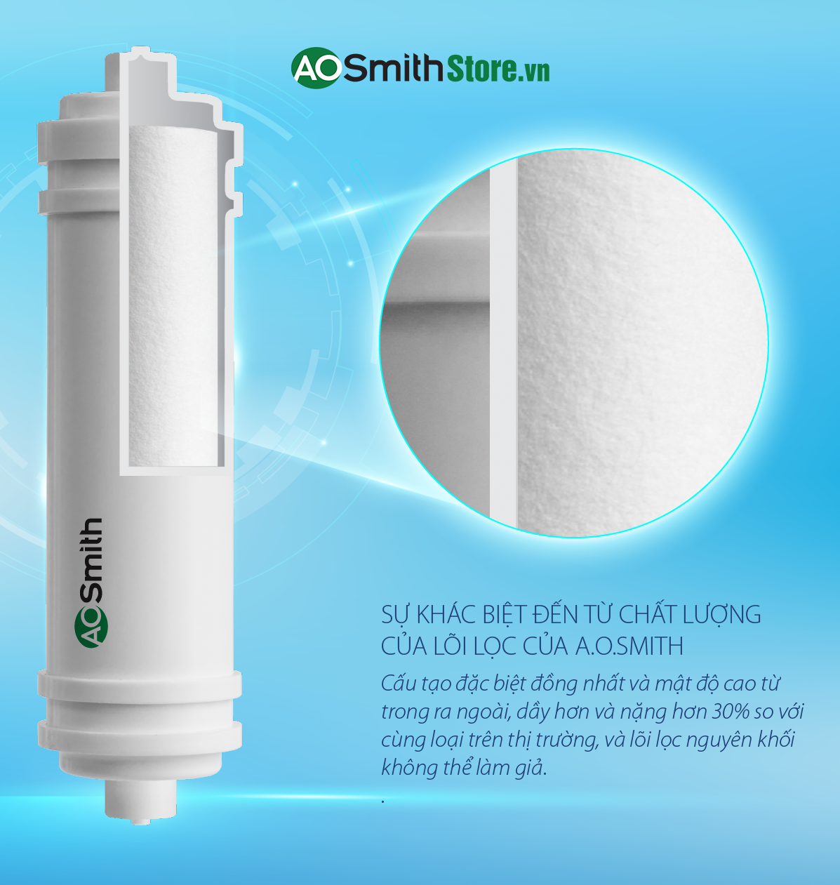 Máy lọc nước Aosmith M2