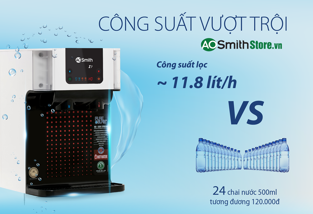 Review Máy lọc nước nhập khẩu cao cấp Aosmith Z7