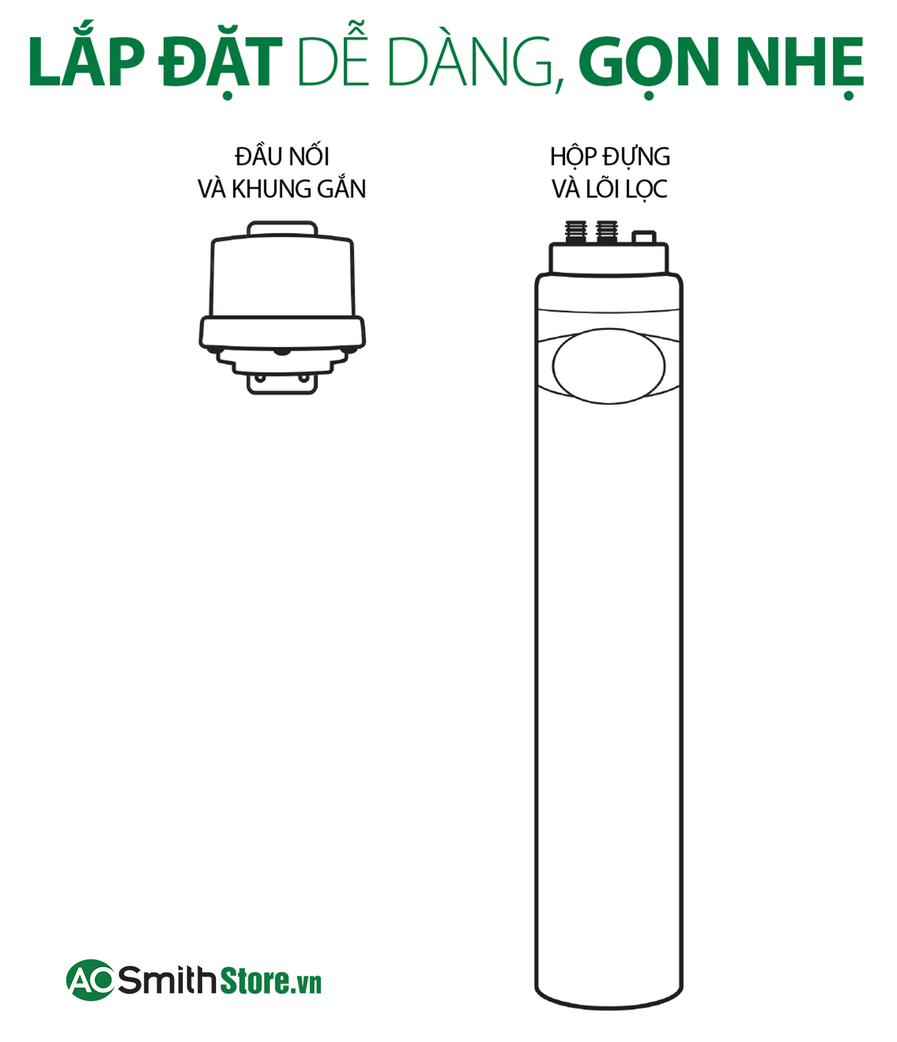  Máy Lọc Nước Aosmith Micro Filter AO-MF-ADV