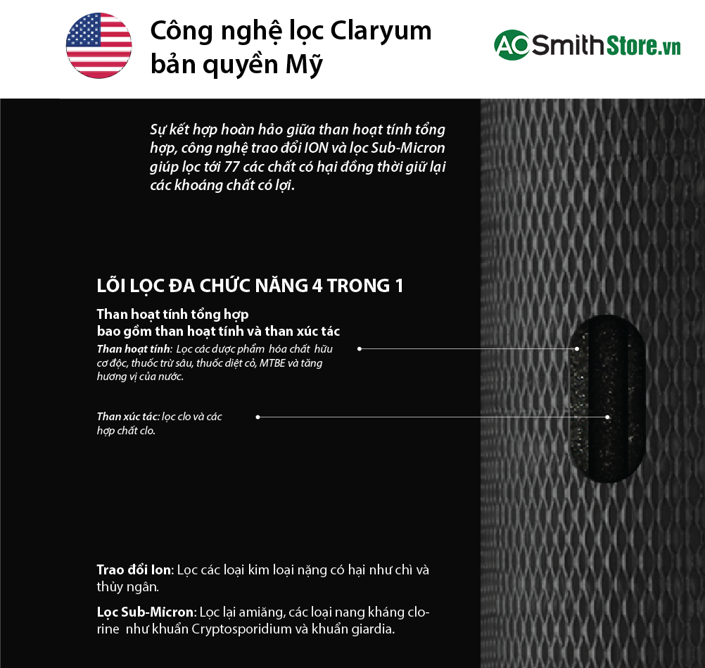  Máy Lọc Nước Aosmith Micro Filter AO-MF-ADV